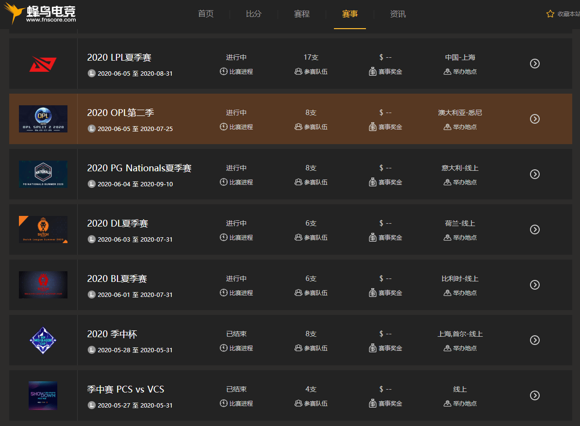 2比分、lol数据打造电竞玩家垂直社区！九游会app蜂鸟电竞比分网提供dota(图1)