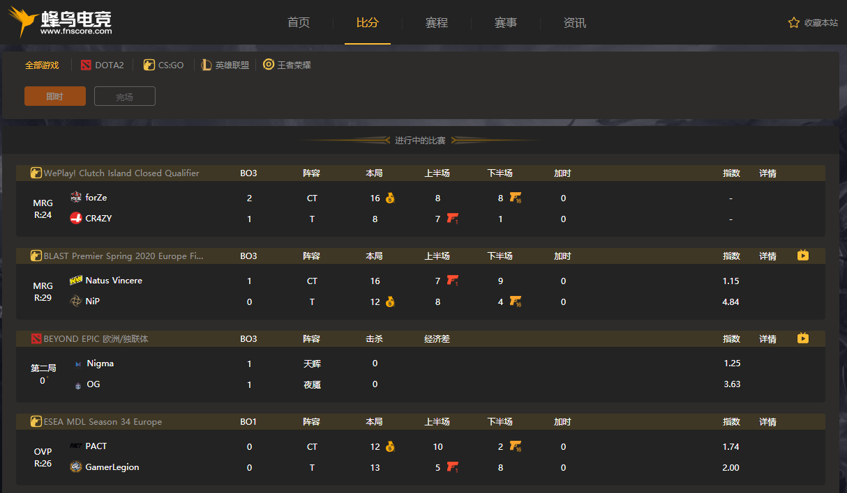 2比分、lol数据打造电竞玩家垂直社区！九游会app蜂鸟电竞比分网提供dota(图3)